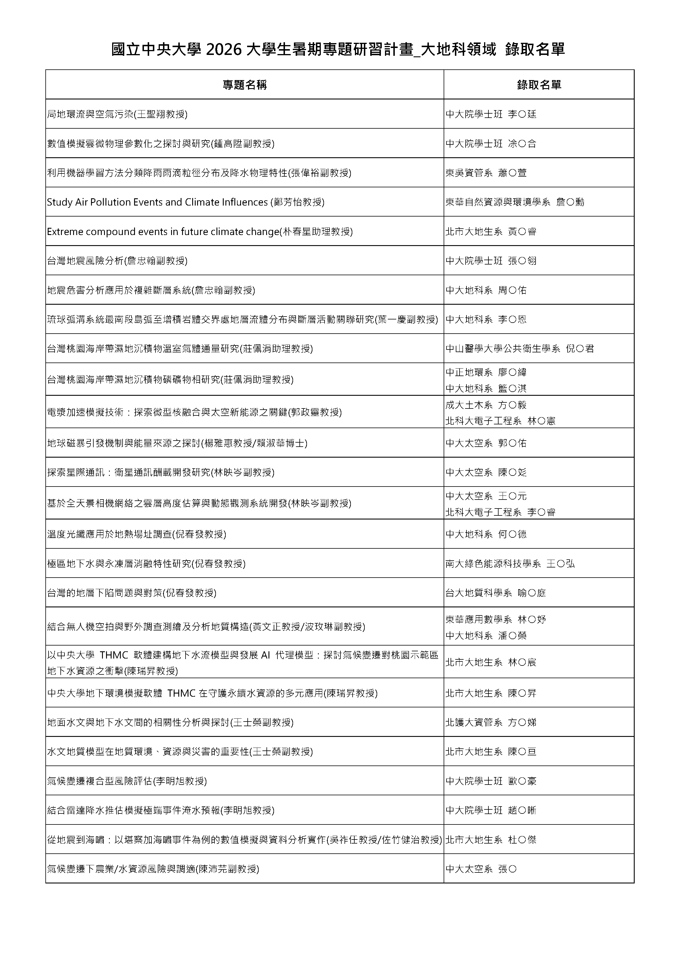 26暑期