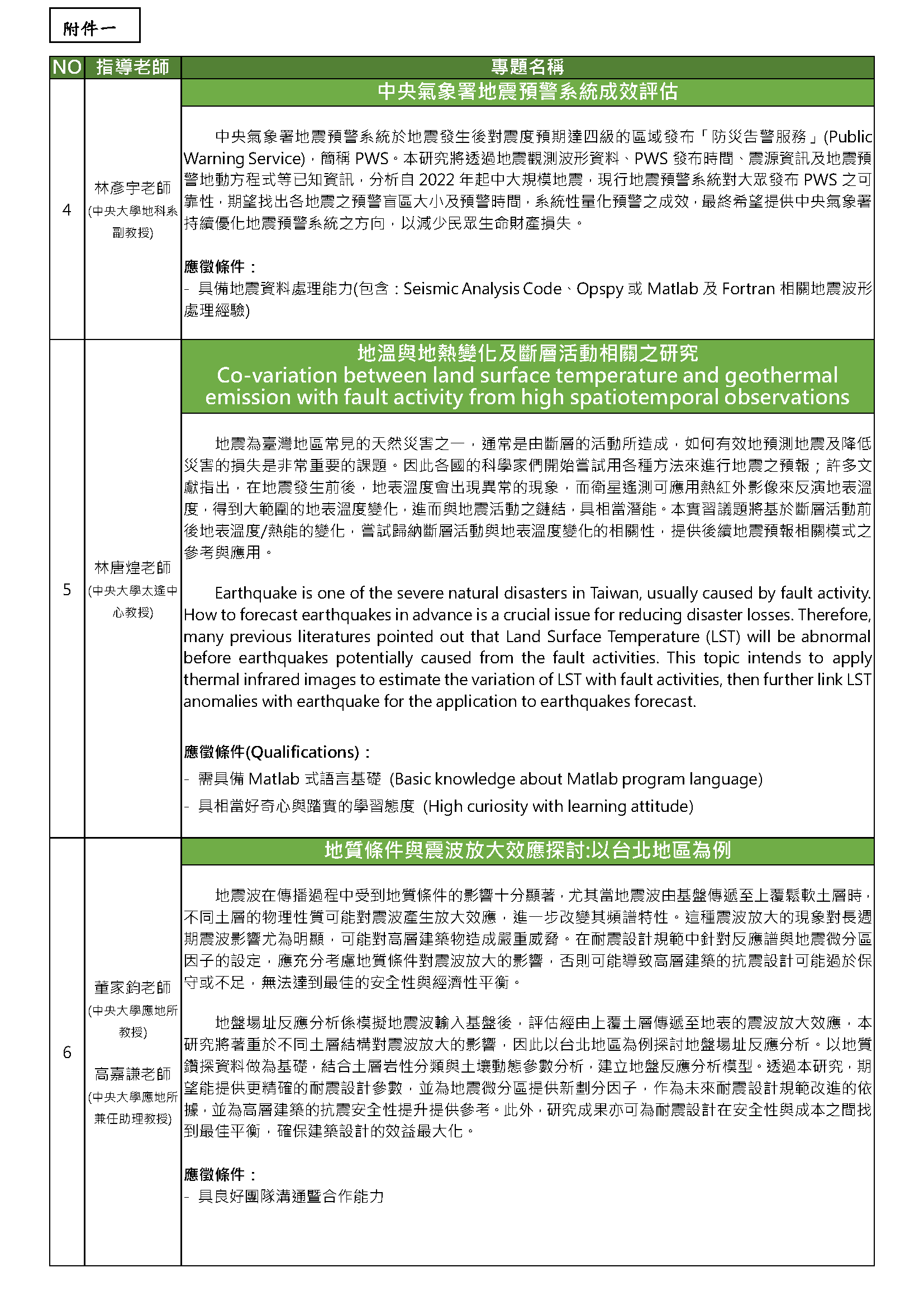 這是一張圖片