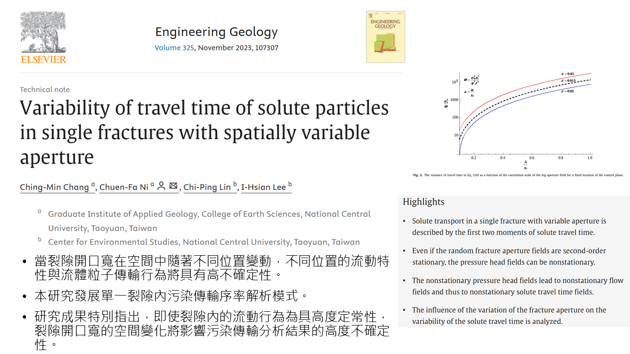Variability of travel time of solute particles in single fractures with spatially variable aperture